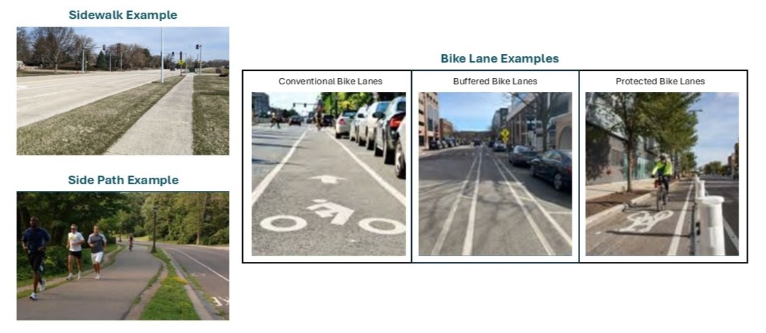 sidewalk-sidepath-bikelanes.jpg