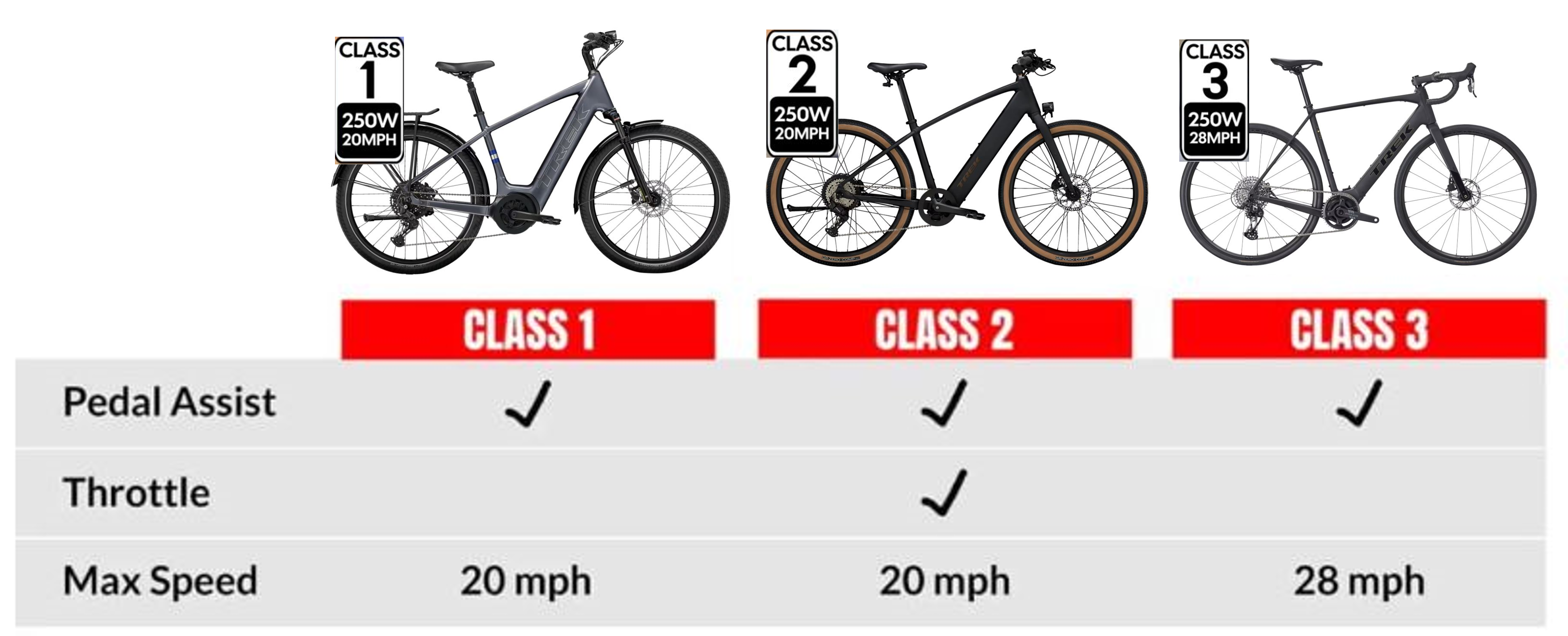 E-Bikes-Graphic.png