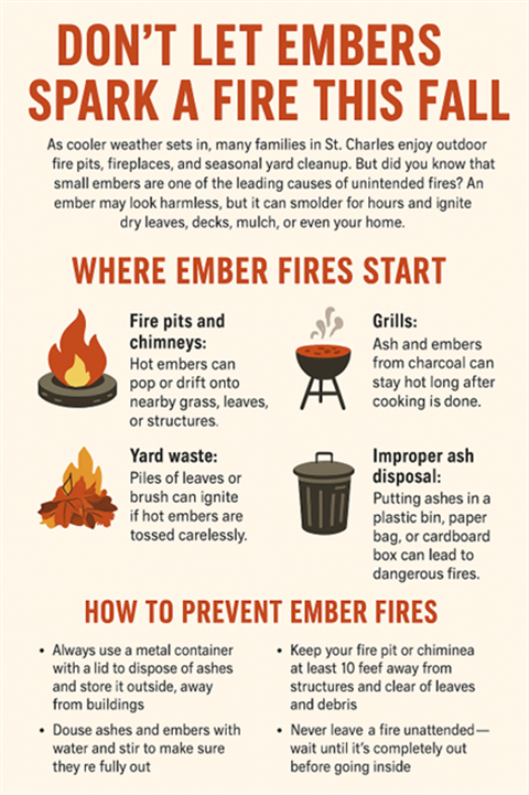 Fire Embers Safety.png