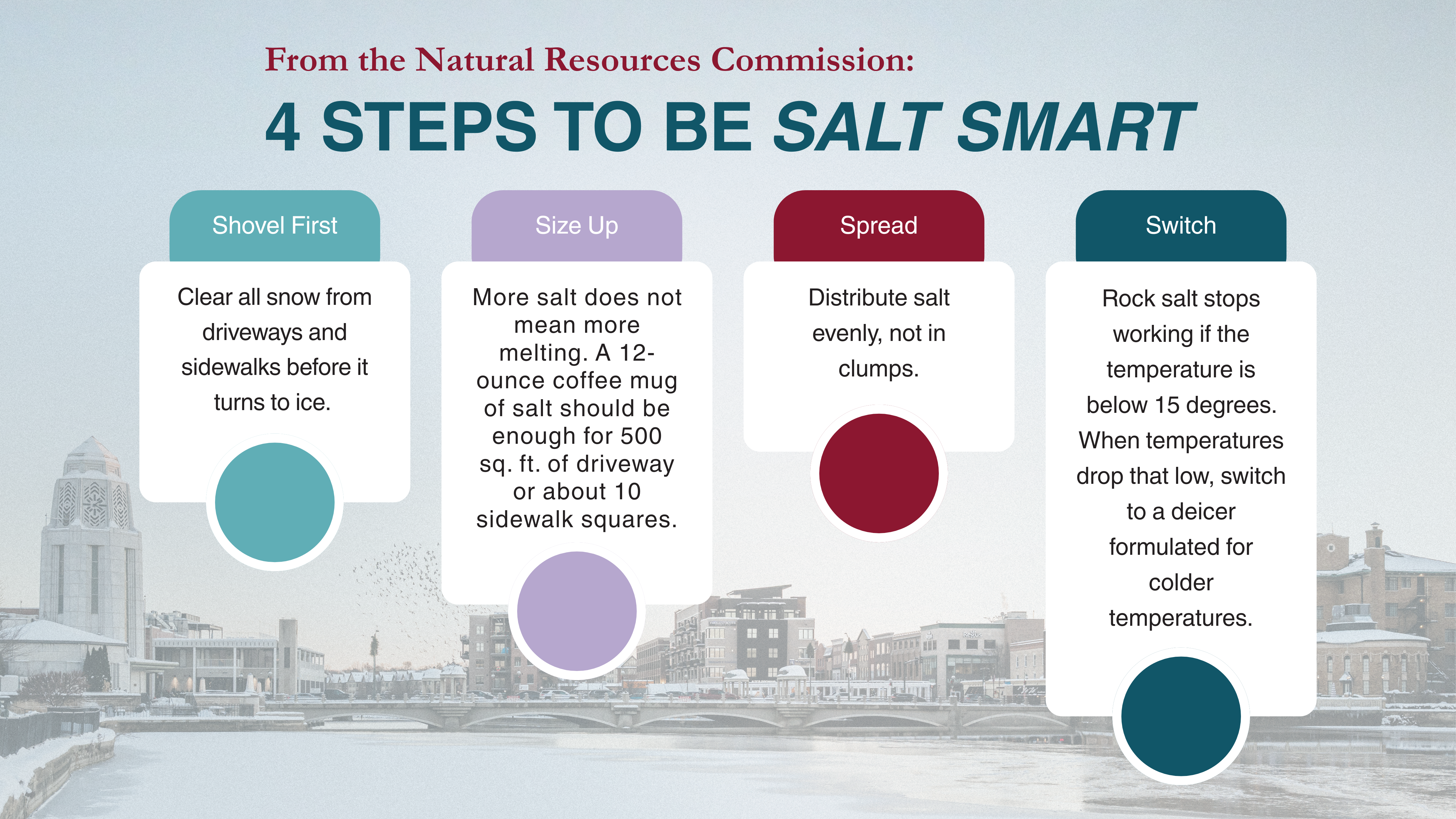 Salt Smart